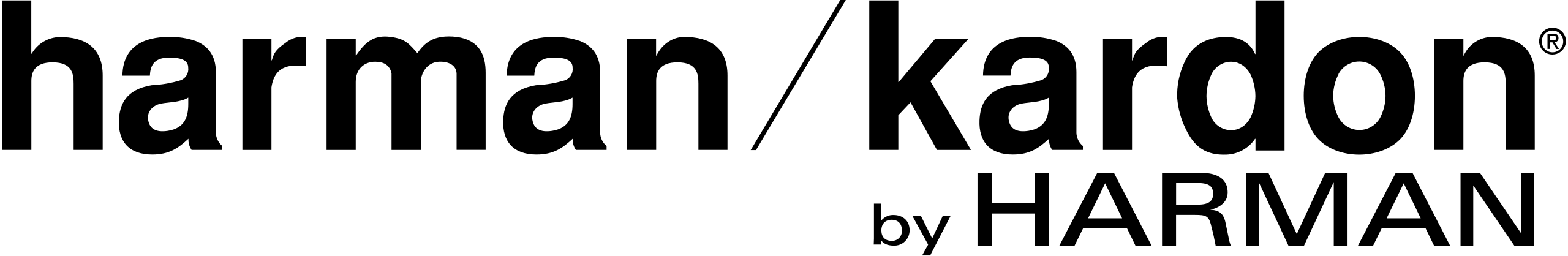 Harman_Kardon_logo.svg